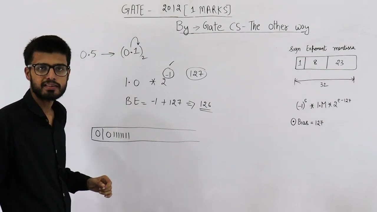 Gate 2012 pyq DIGITAL | The decimal value 0.5 in IEEE single precision floating point