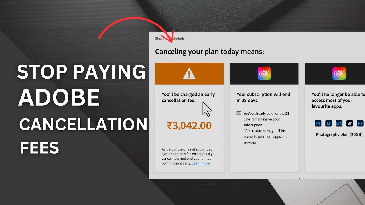 Отменить подписку Adobe без платы за отмену