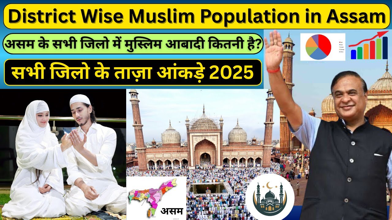What is the Muslim population in all the districts of Assam? - District Wise Muslim Population in...