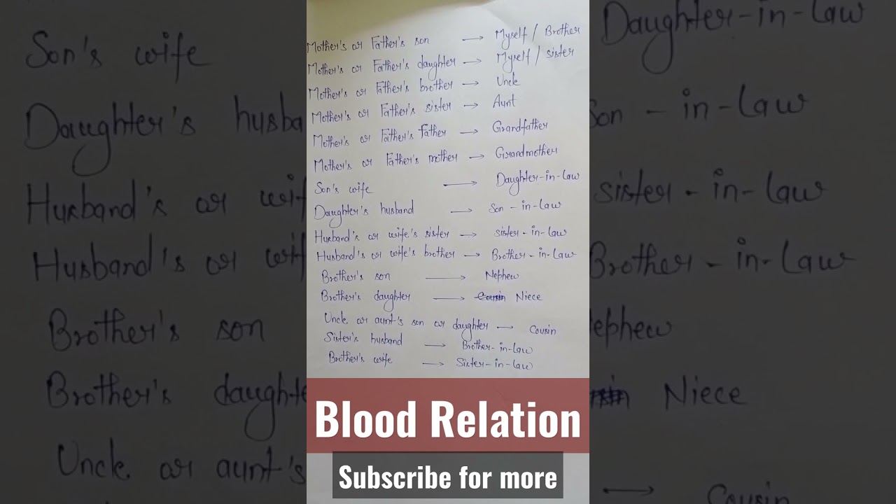 Blood Relation || Blood Relation in Reasoning #reasoning #doeducate