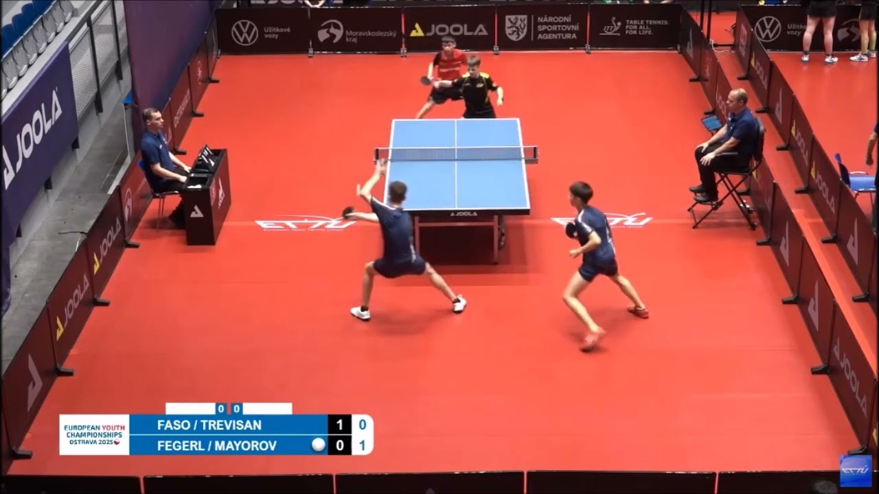 FASO Danilo/TREVISAN Francesco vs FEGERL Louis/MAYOROV Ladimir | U15 boys doubles final | EYC 2025