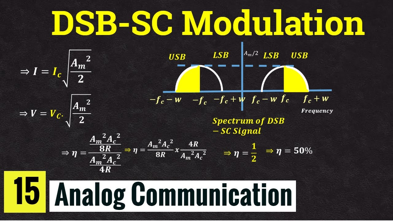 DSB-SC Modulation || Equation, Bandwidth, Power, Efficiency || Lec-15
