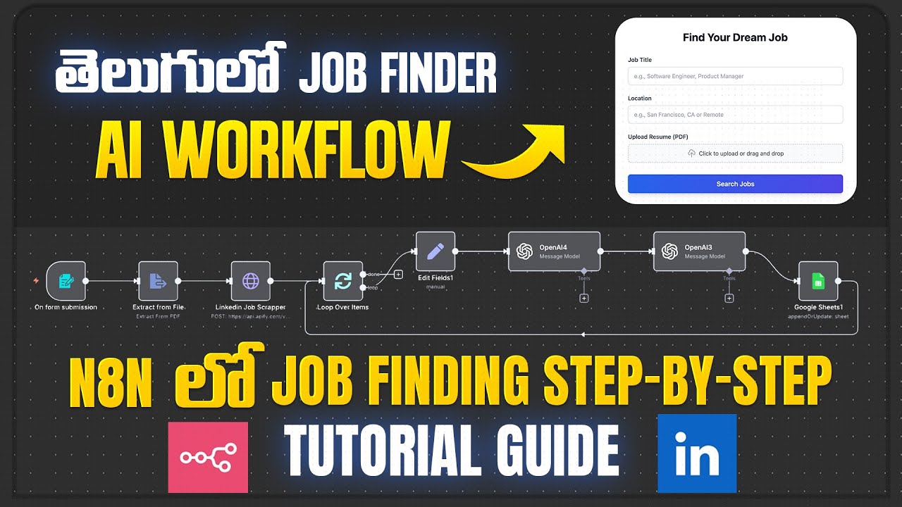 Job Finder AI: Automate Job Search & Applications with n8n Workflow   తెలుగులో (Step-by-Step Guide)
