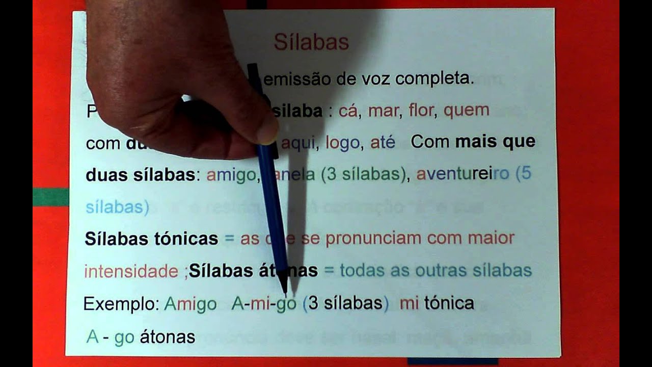 Como pronunciar o 
