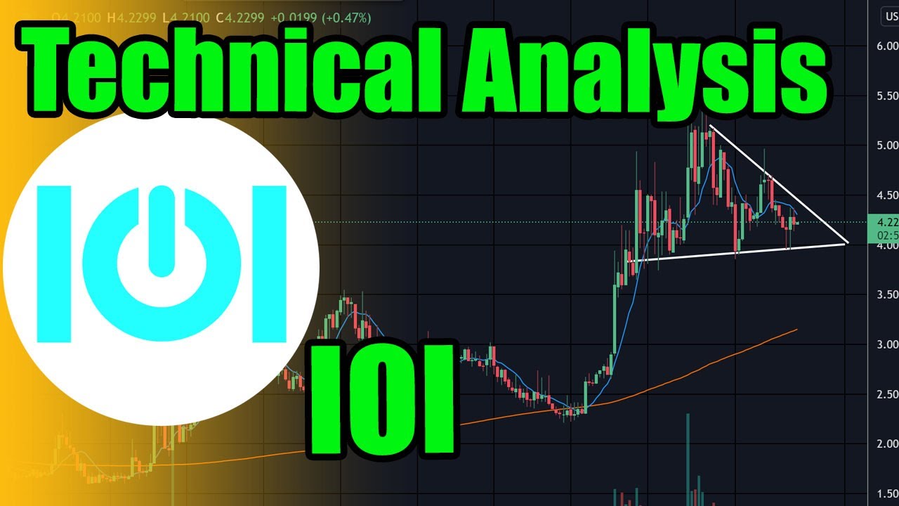 IOI Token Flag Or Head And Shoulders Technical Analysis