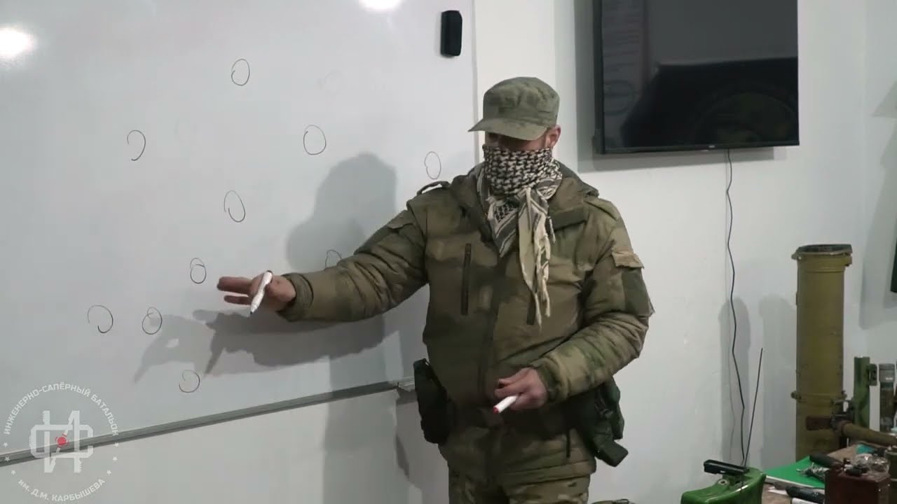 ИРД. Часть 5. Тактика разведывательных групп. Развертывание в боевой порядок.