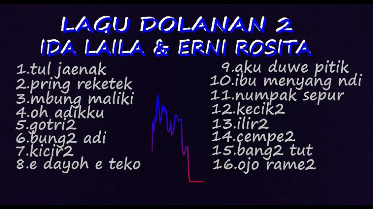 Ida laila lagu dolanan 2