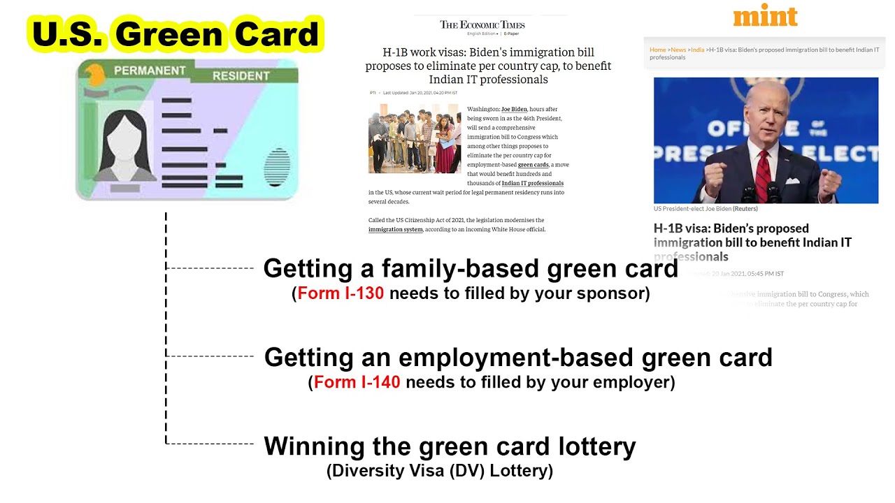 H-1B work visas | Joe Biden's immigration bill | Benefit to Indian IT