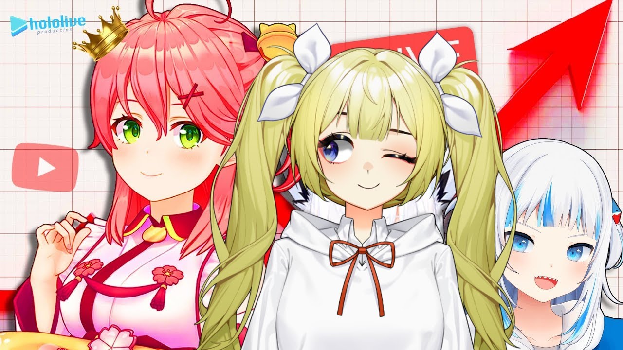 VTuber Reacts to Clips That Made Hololive Famous!