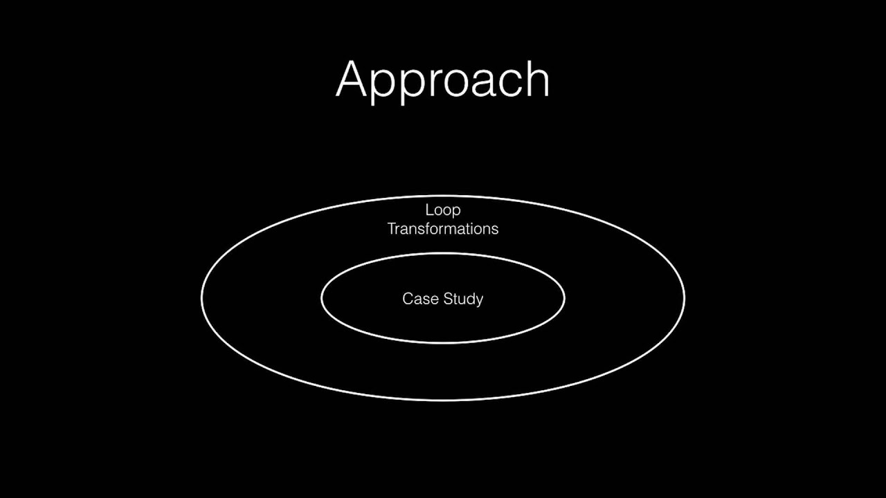 2015 LLVM Developers’ Meeting: A. Nemet & M. Zolotukhin “Advances in Loop Analysis Frameworks...