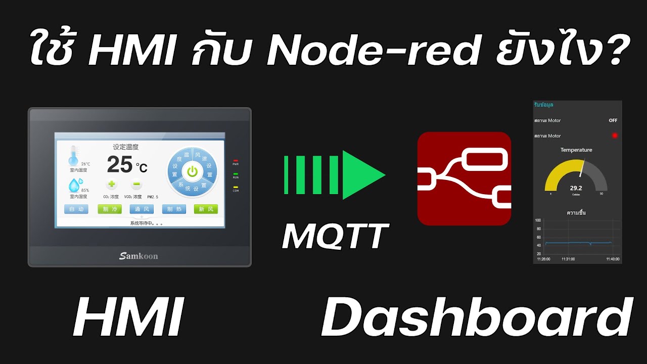 รับส่งข้อมูลจาก HMI PLC ไป Node-red เพื่อทำ Dashboard | Samkoon HMI PLC MQTT Node-red Dashboard
