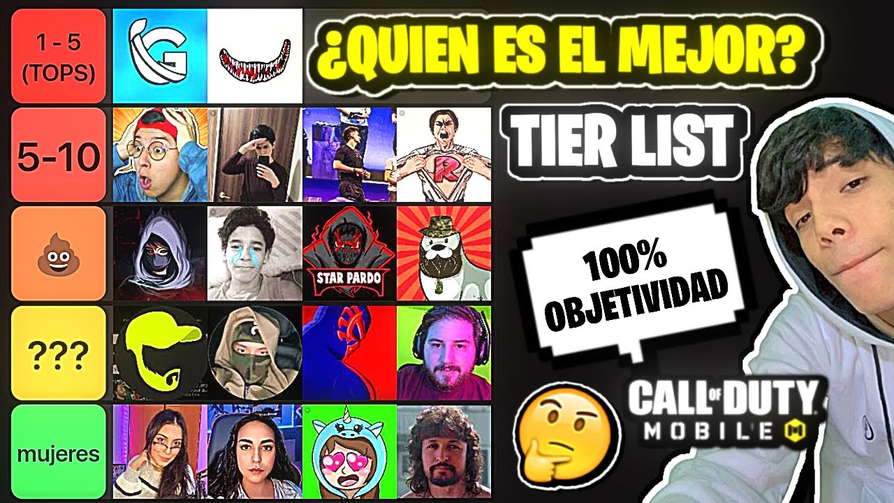 LOS MEJORES CREADORES DE CONTENIDO DE COD MOBILE! TIERLIST