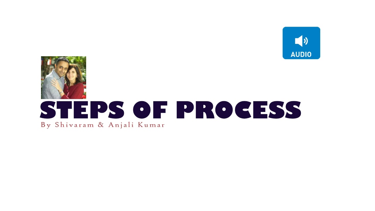 Steps Of Process ( BWW ) By Kumar Shivram Anjali