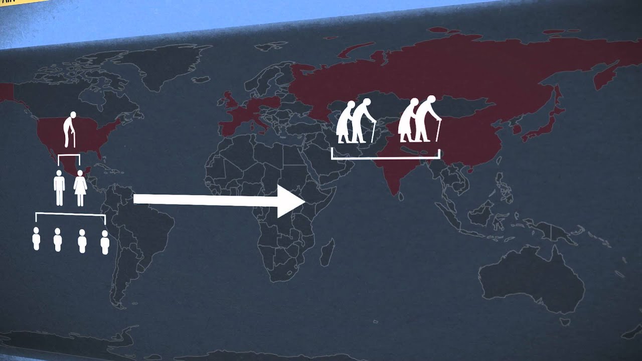 Global Aging Preparedness: Balancing Adequacy and Sustainability