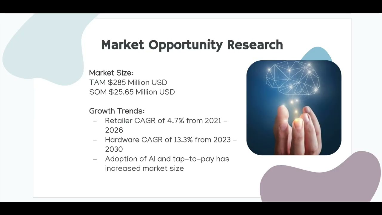 MKT330 B2B Salesforce Presentation