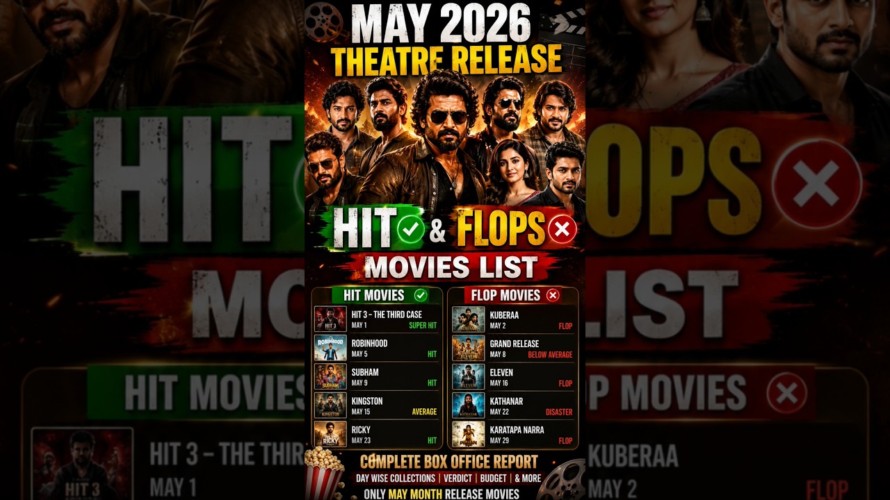 May 2026 Telugu Movies Report | Hit or Flop? Complete List