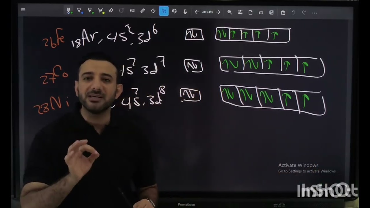شرح الحصة الثالثة    التوزيع الالكترونى    الجزء 1