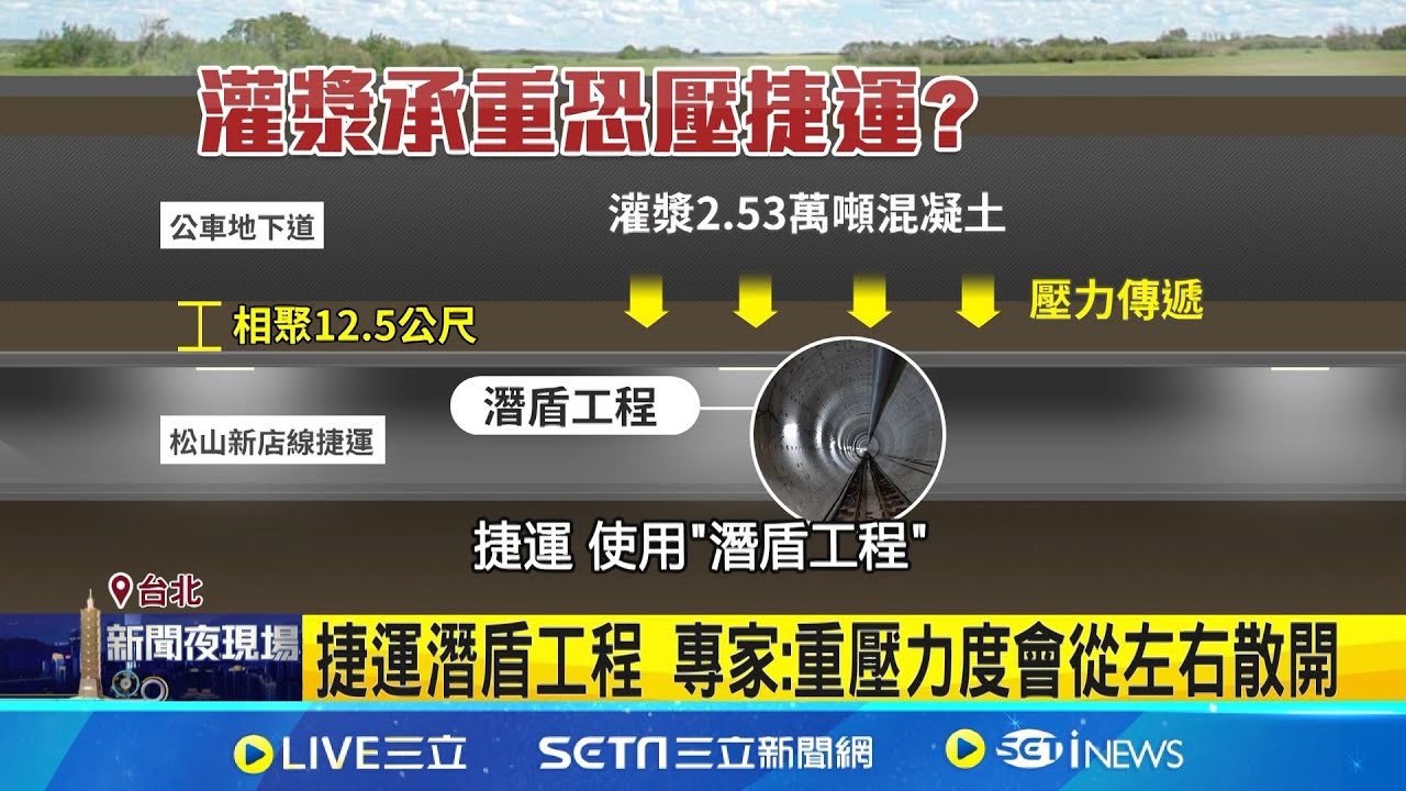 填公館地下道重如