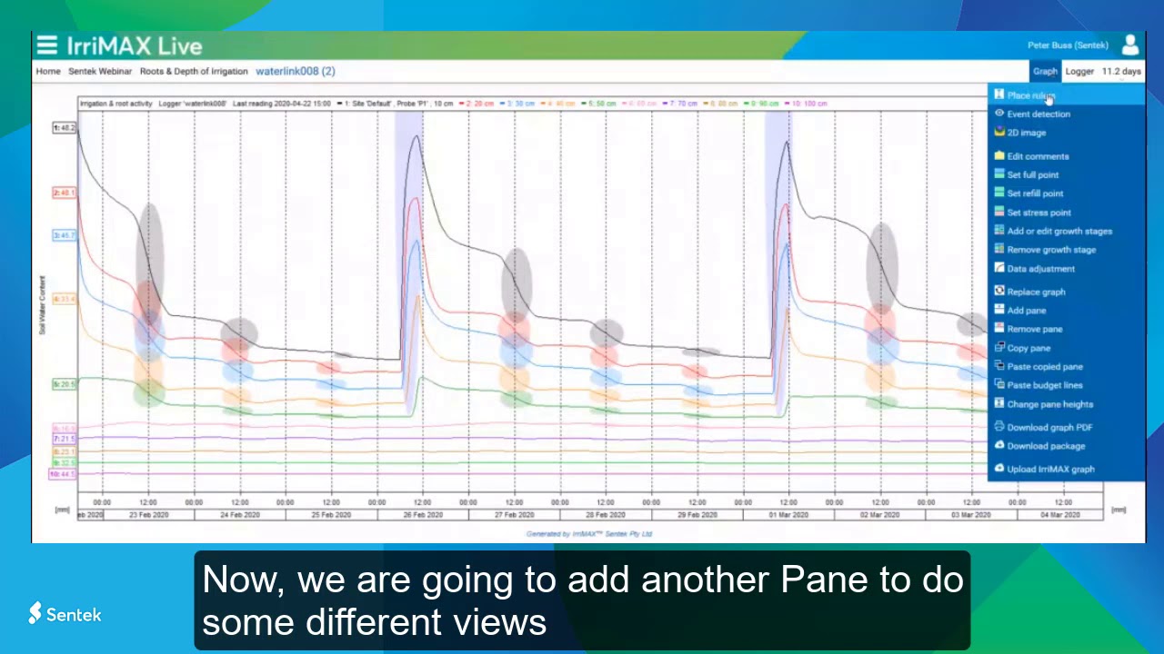 IrriMAX Live, webinar on event detection