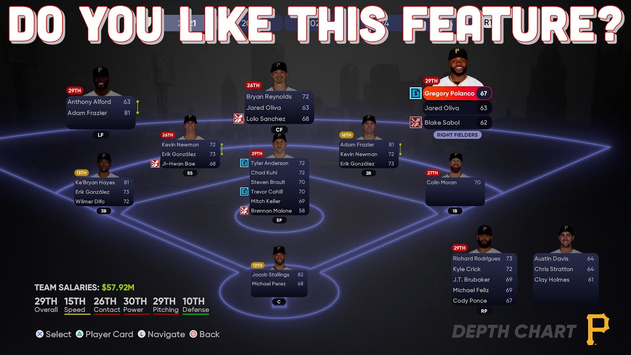 How To Use The New Depth Chart In MLB The Show 21 Franchise Mode!