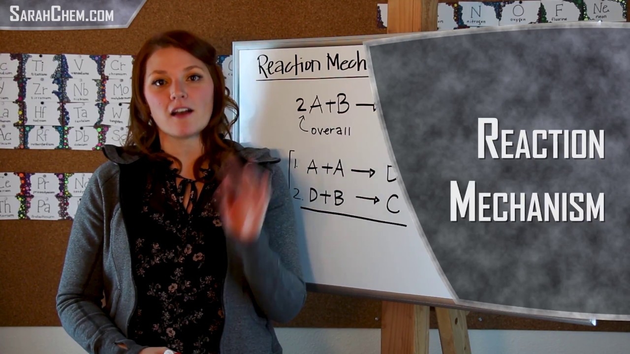 Reaction Mechanisms