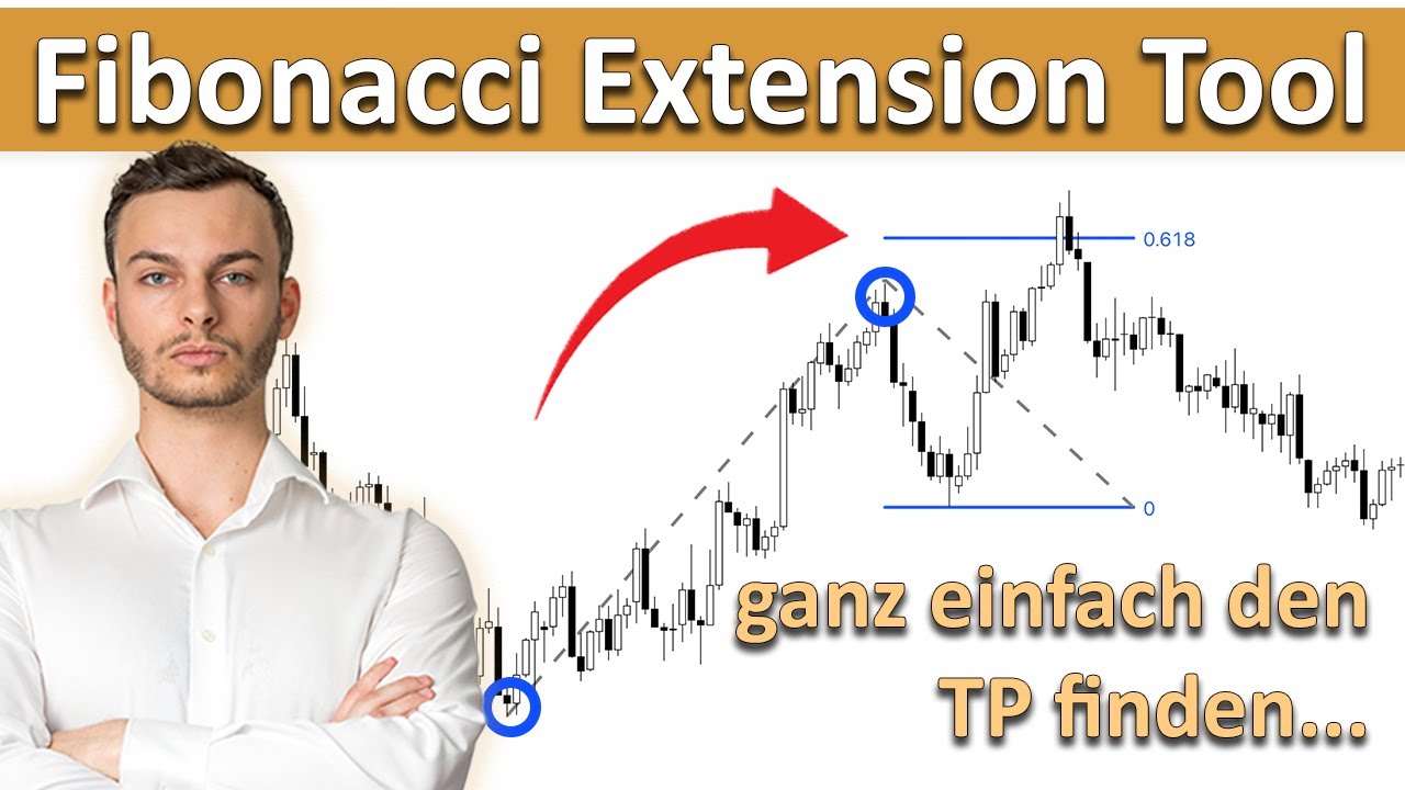 Das einzige Fibonacci Extension Tool Video welches du jemals gesehen haben musst...