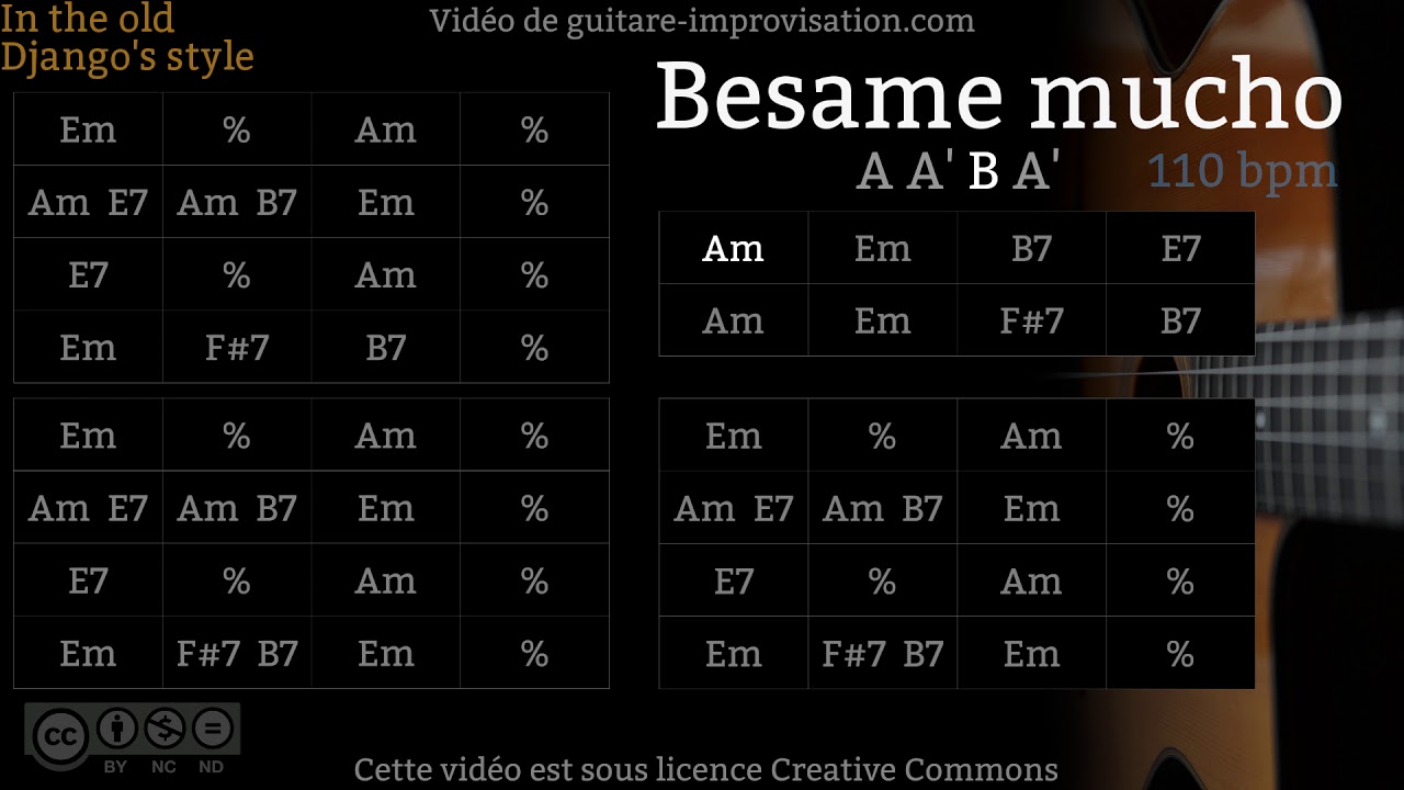 Besame Mucho (110 bpm) - Gypsy jazz Backing track (Boléro) / Jazz manouche