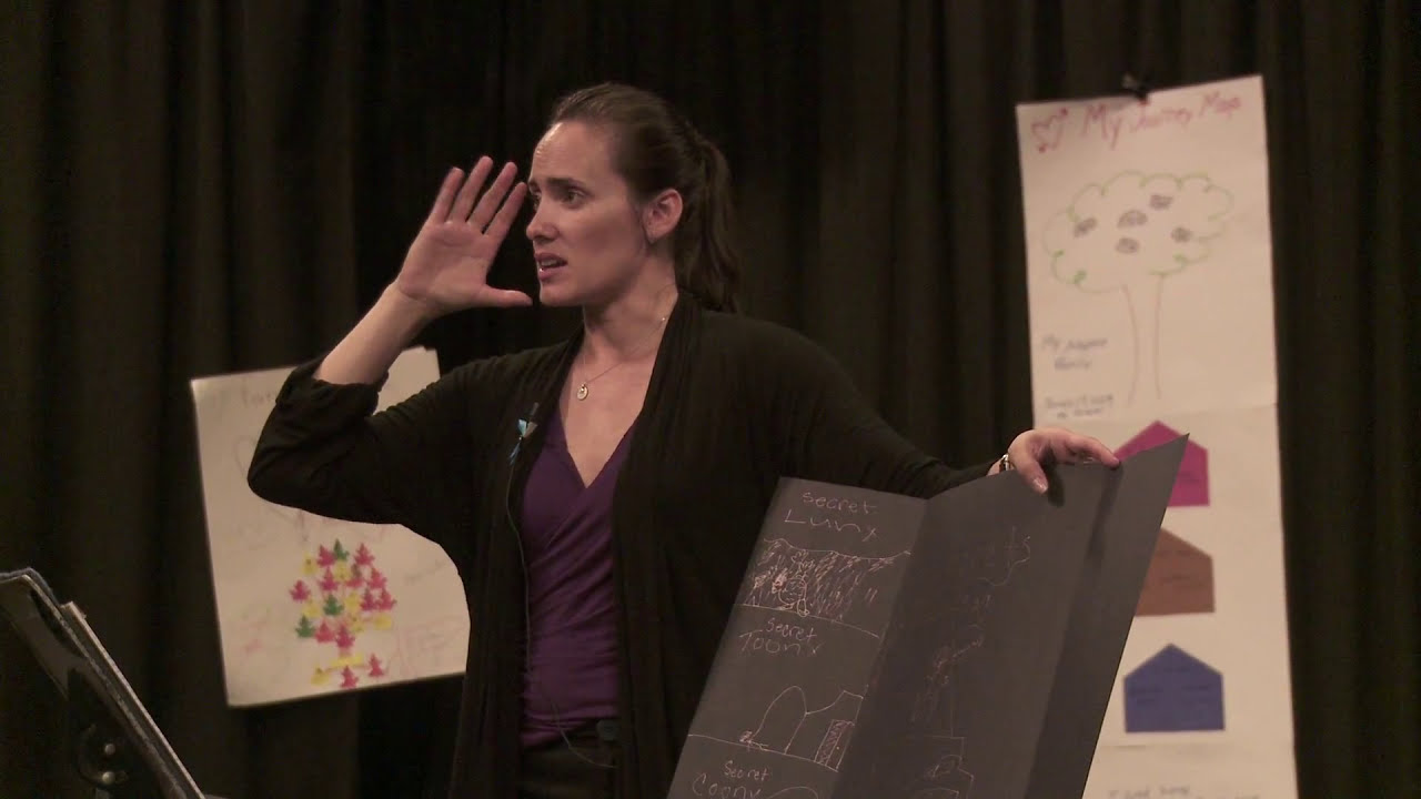 Art Therapy for Children in Foster Care &Adoption DIY Coping skills  Jeanette Yoffe m.f.t.