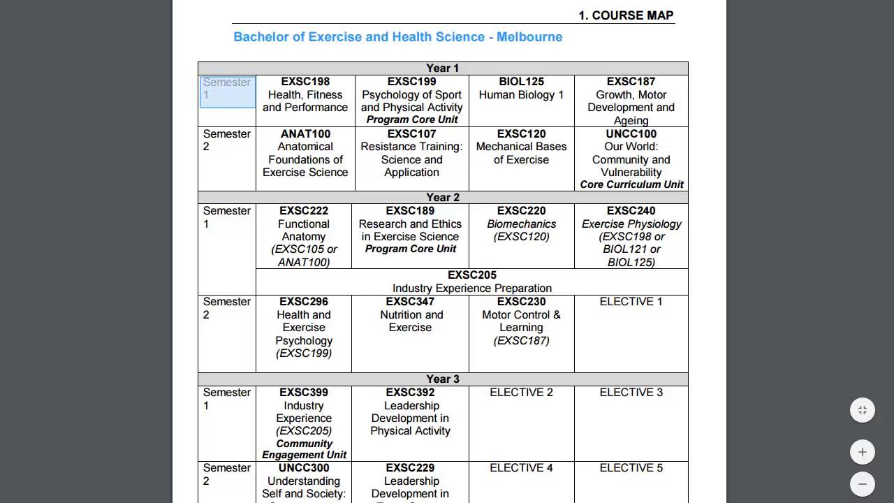 How to find and understand your Course Enrolment Guide