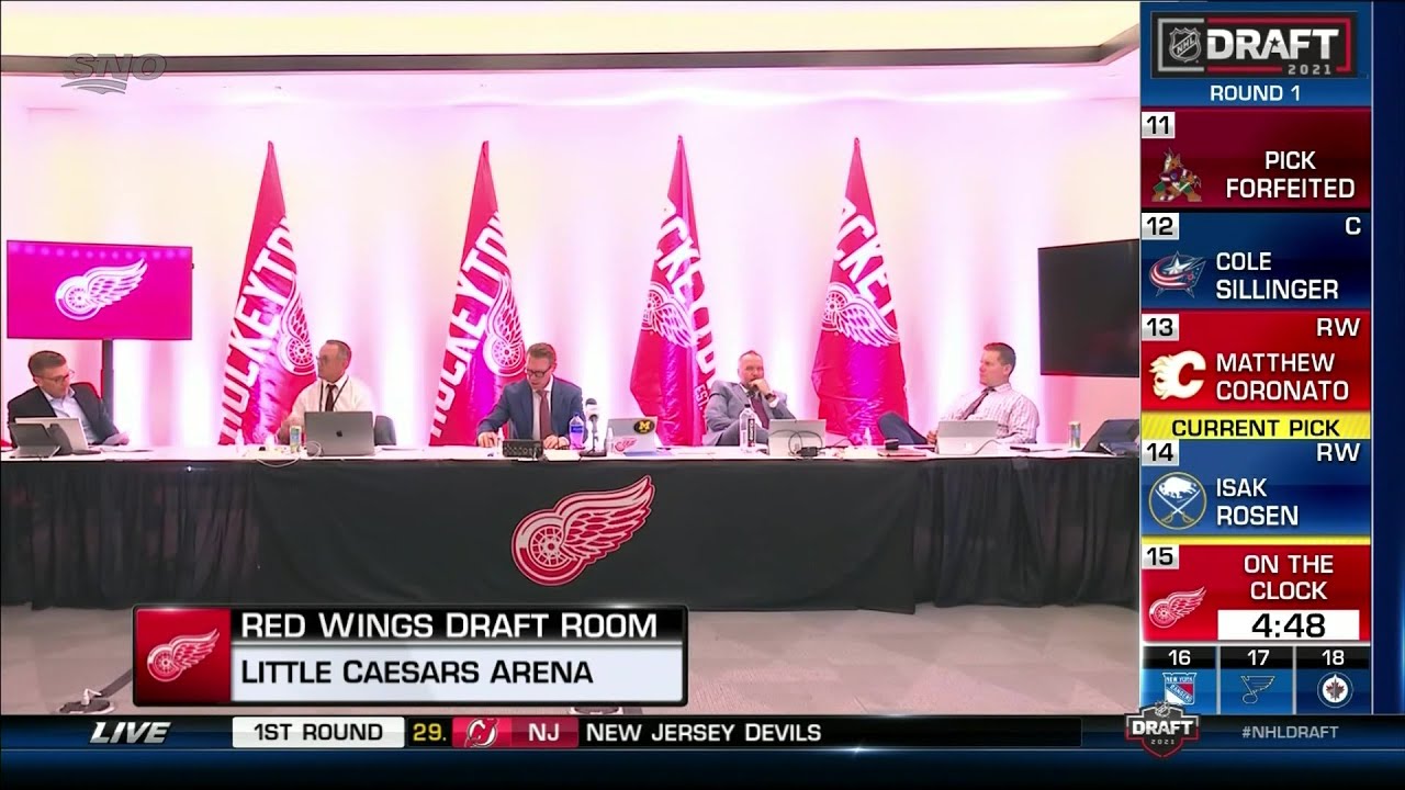 Detroit Red Wings 2021 Draft Selections (Rounds 1-5)