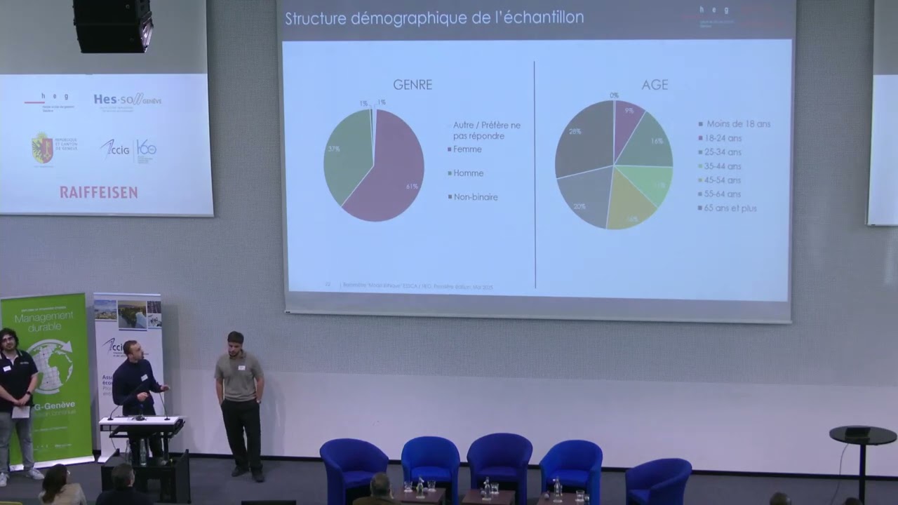 Forum du management durable - 2025