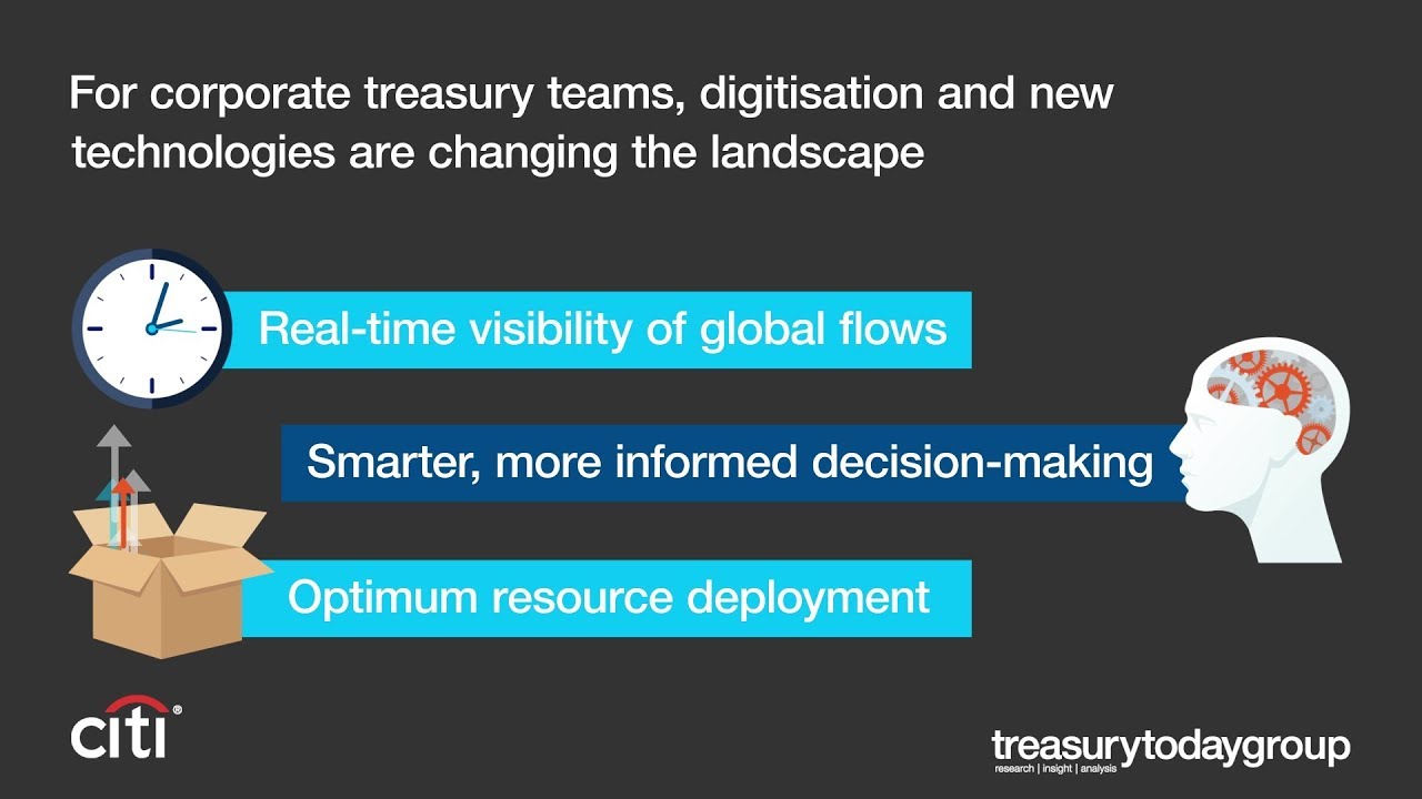 Citi and OneConnect Treasury Dialogues: technology platform of the future