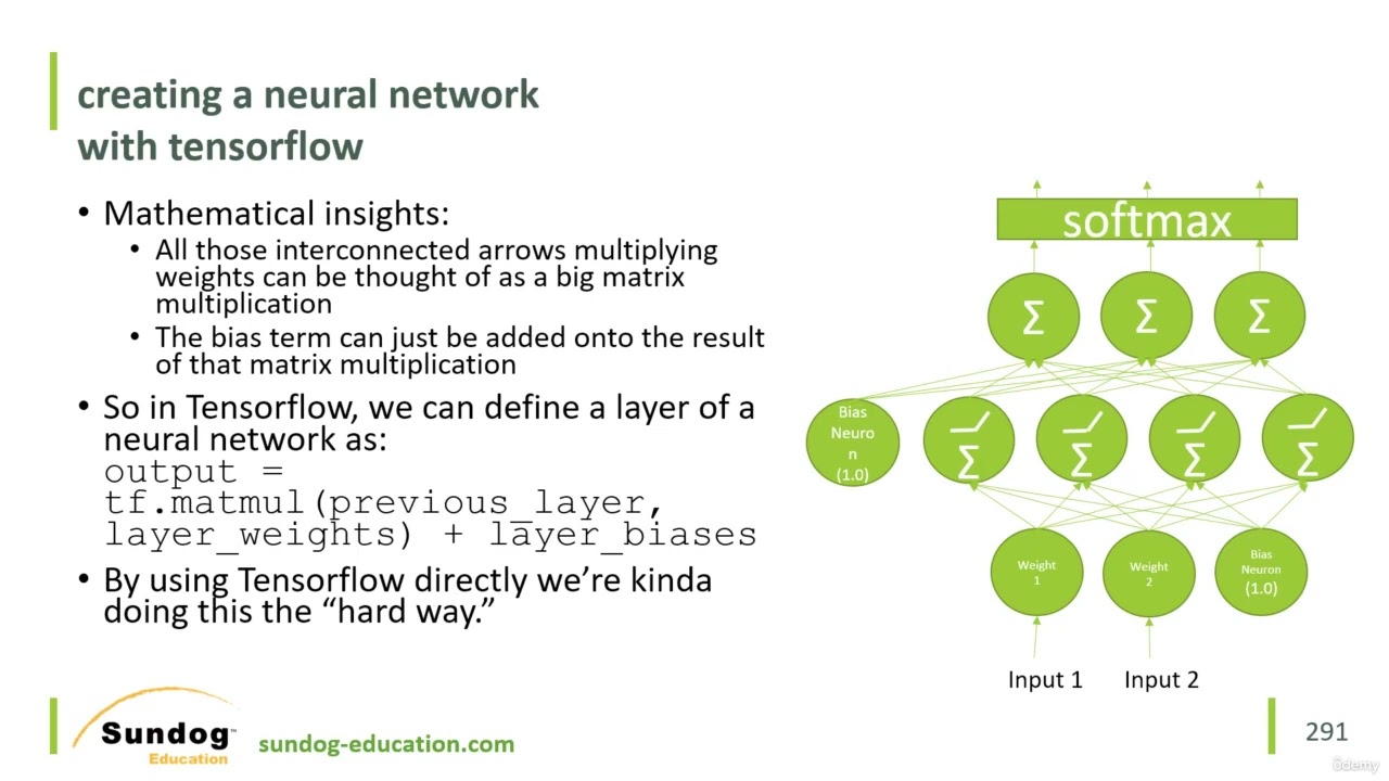 88. Introducing Tensorflow