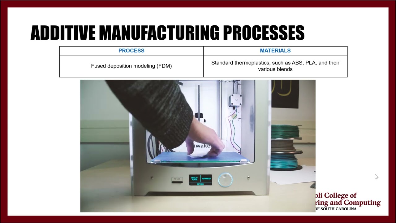 09 UofSC AESP EMCH 361 manufacturing I lecture