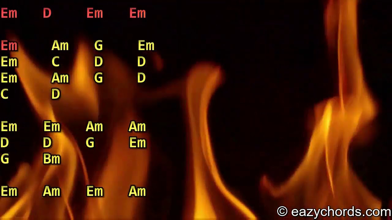 Madu Mala Lesa (මදු මල ලෙස) Guitar Chords