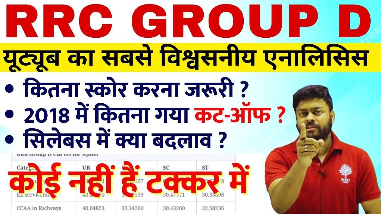 🔥 RRC GROUP D OFFICIAL CUT-OFF ANALYSIS 2018 VS 2022 | GROUP D SAFE SCORE | MD CLASSES | SATYAM SIR