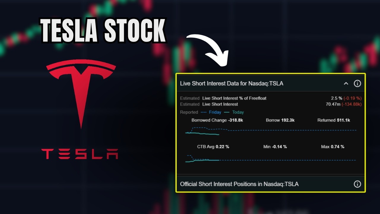 Акции Tesla скоро достигнут дна... (ВАЖНЫЕ НОВОСТИ)