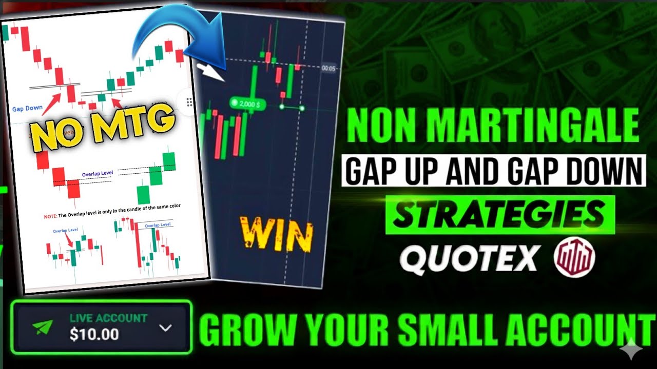 Quotex Trading Gap Up And Gap Down Strategy #binaryoptions  
