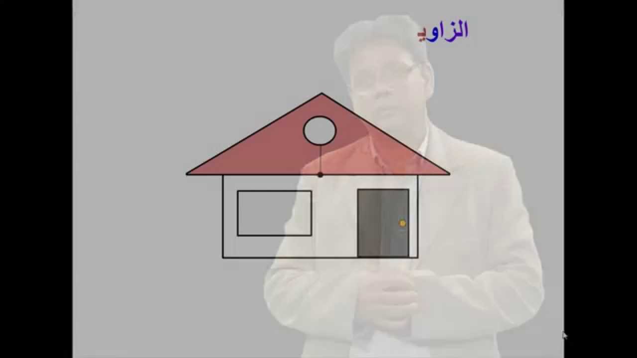 أنواع الزوايا