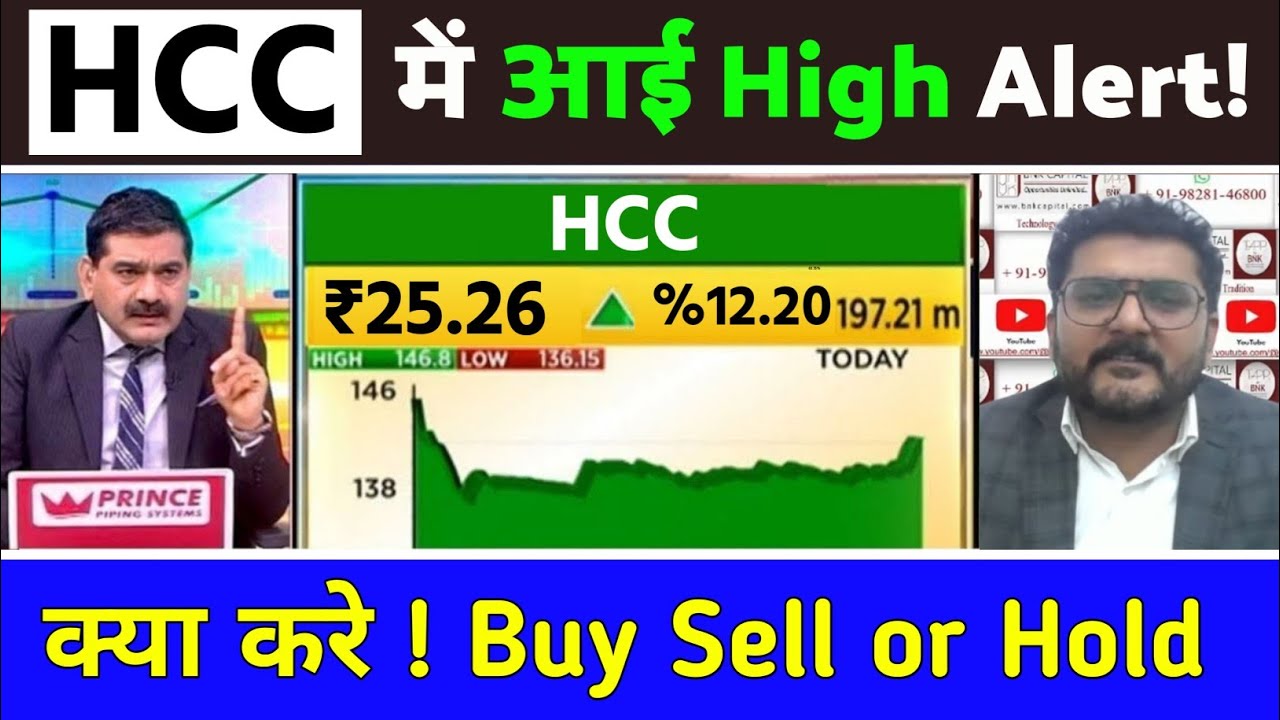 hcc share news today,hcc share today news,hcc share latest news today,hcc share news,hcc share today
