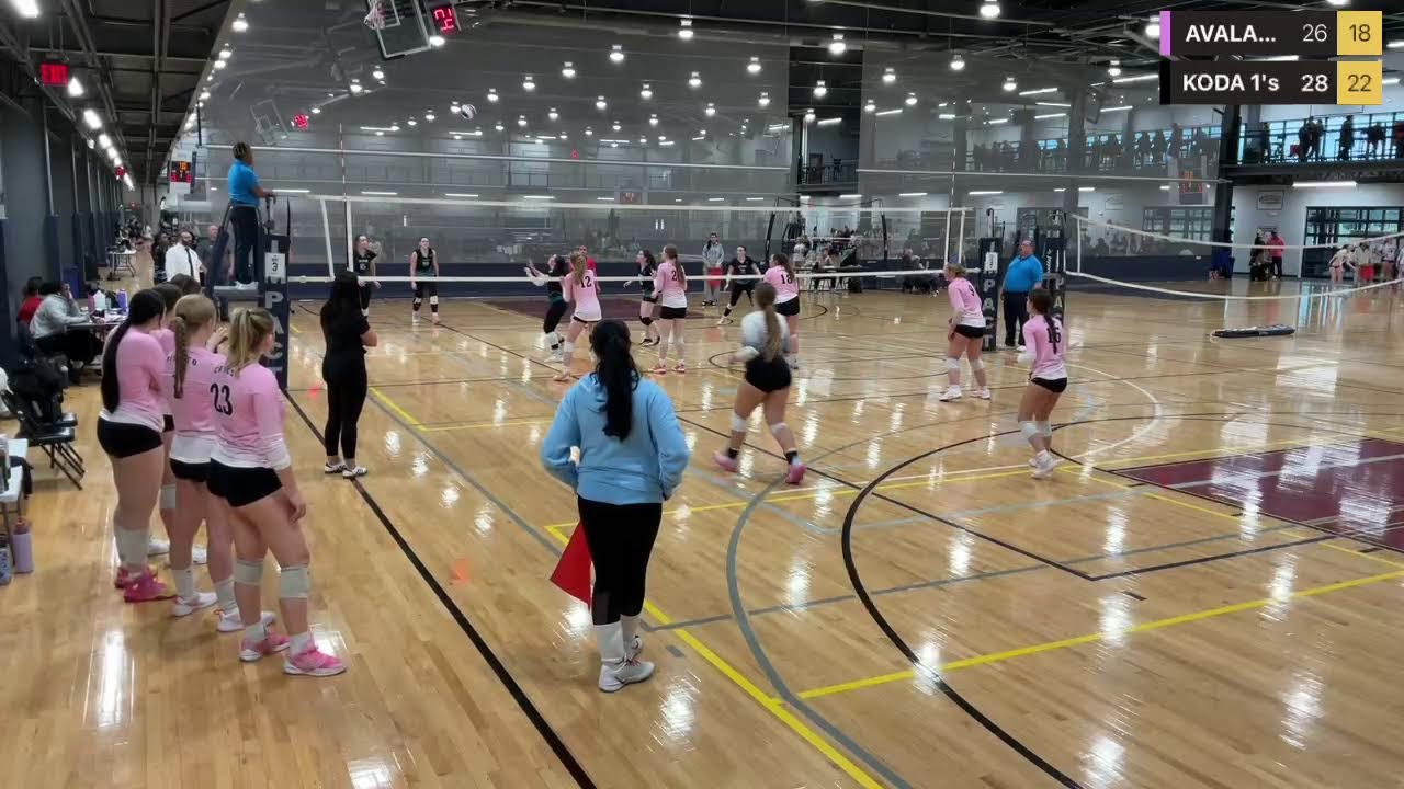 Live powered by Swish Live app
AVALANCHE VS KODA 1's