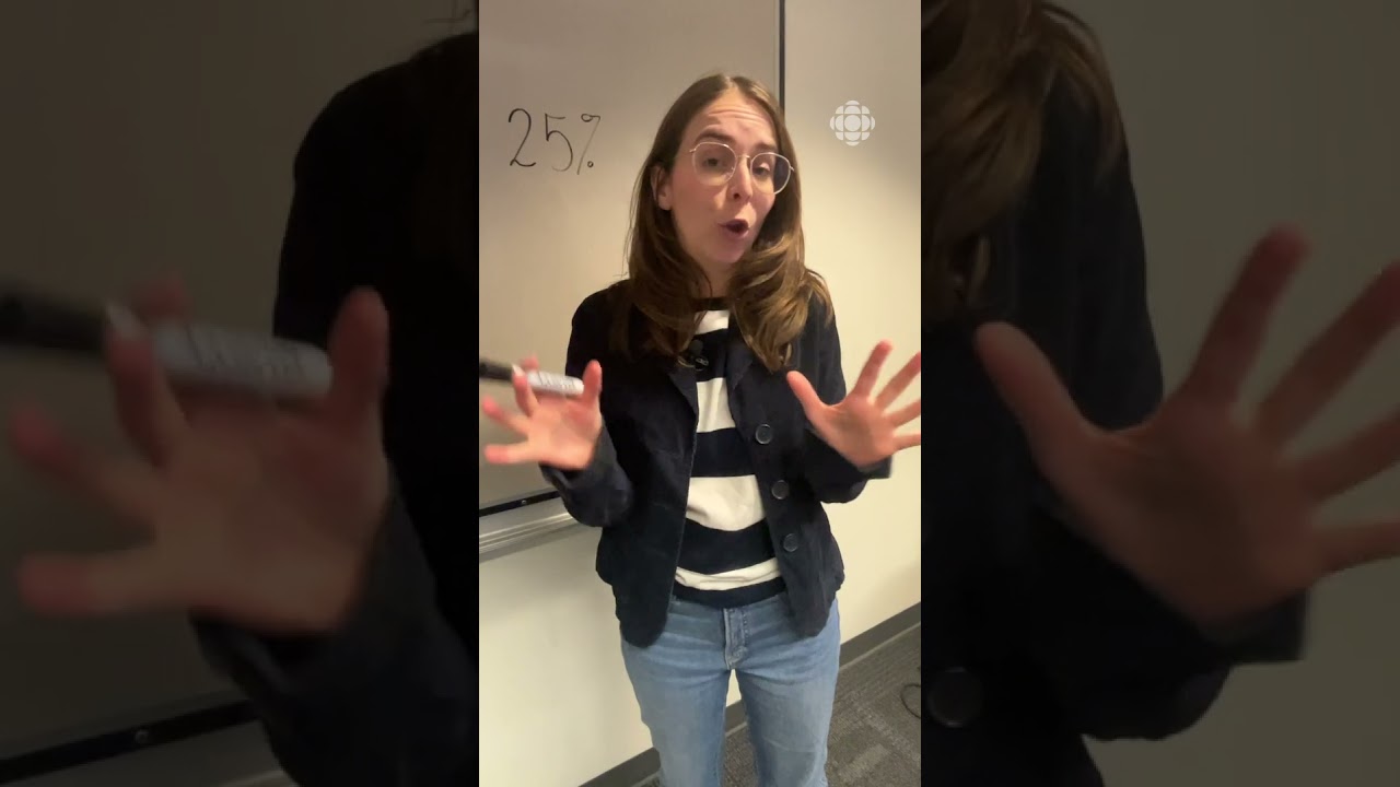 Les impacts des tarifs douaniers expliqu&eacute;s | Vid&eacute;ojournal