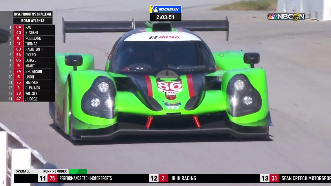 2020 IMSA Prototype Type Challenge At Michelin Raceway Road Atlanta