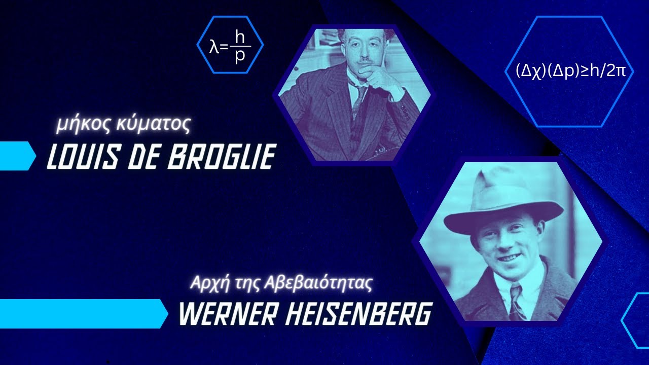 Κύμα Louis de Broglie - Αρχή της Αβεβαιότητας Heisenberg | ΚΒΑΝΤΟΜΗΧΑΝΙΚΗ