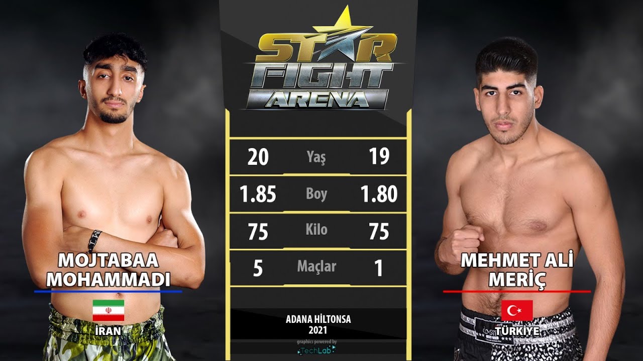 Mojtabaa MOHAMMADİ vs Mehmet Ali MERİ&Ccedil;