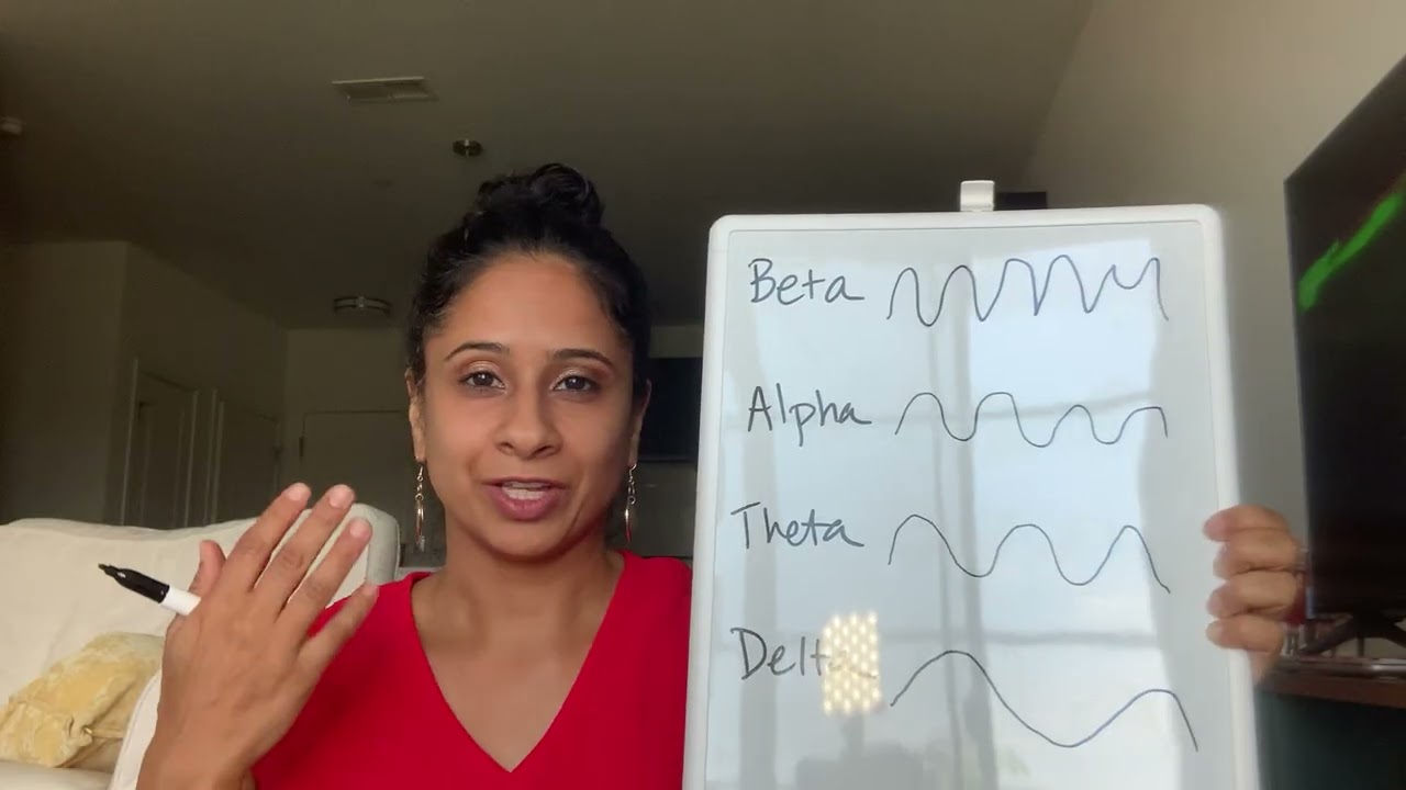 Science Of Yoga Nidra and Sleep