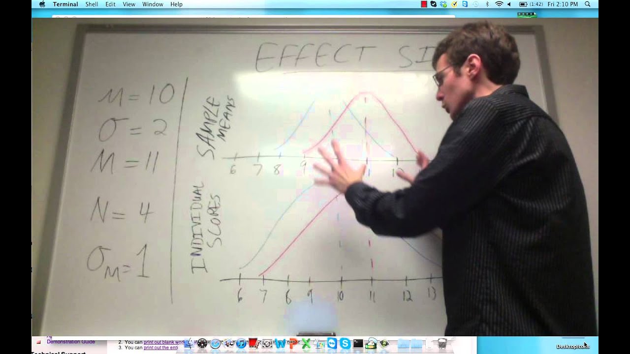 Introduction to Effect Size