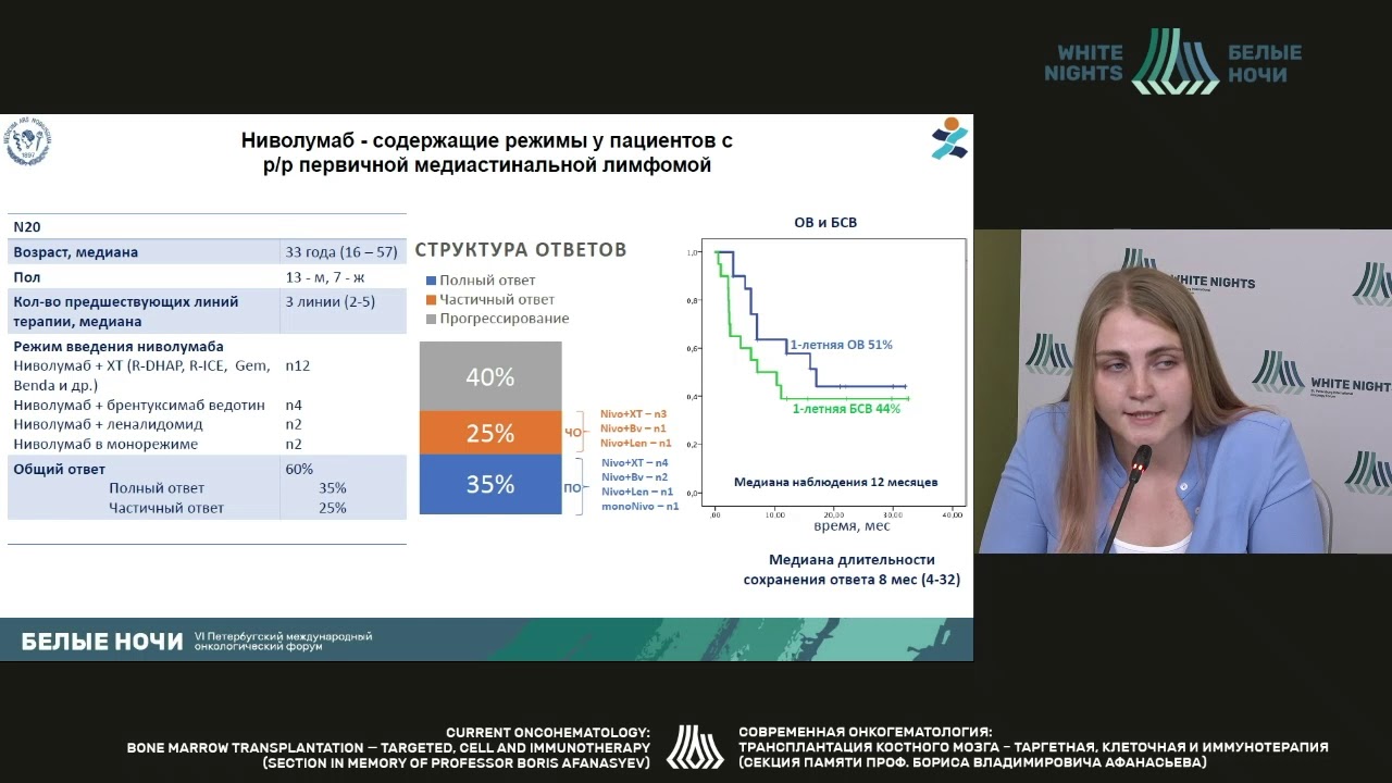 Новые протоколы и препараты для терапии агрессивных В-клеточных нехожкинских лимфом