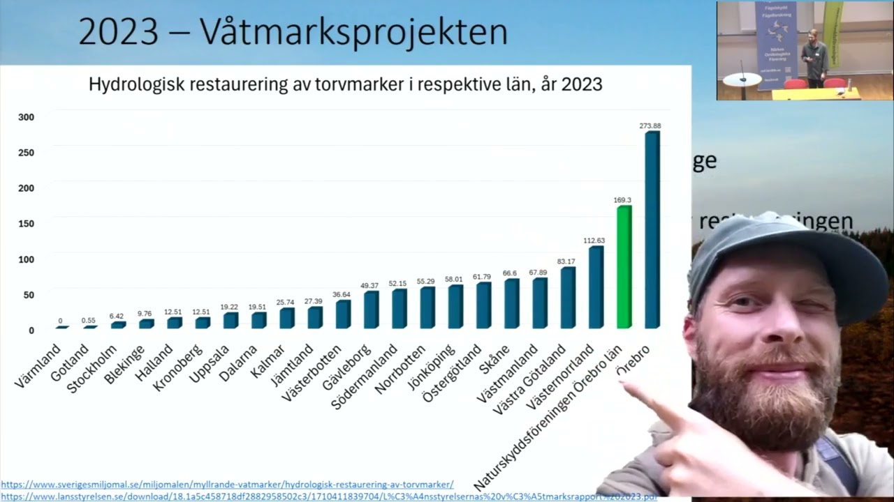 Våtmarksrestaurering - Jonas Ohlsson, Projektledare NSF Örebro län - Rosenbergdagarna 2024