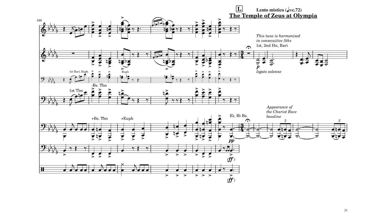 Olympus Score Reduction